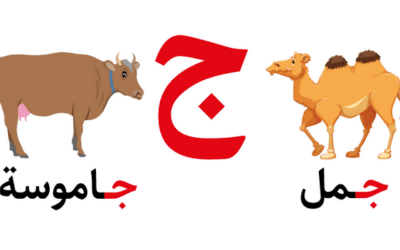 تعليم حرف الجيم للأطفال في مرحلة التأسيس بطرق سهلة وممتعة