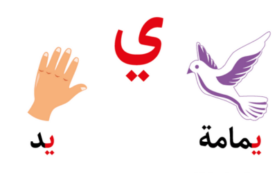 تعليم حرف الياء للأطفال في مرحلة التأسيس بطرق سهلة وممتعة