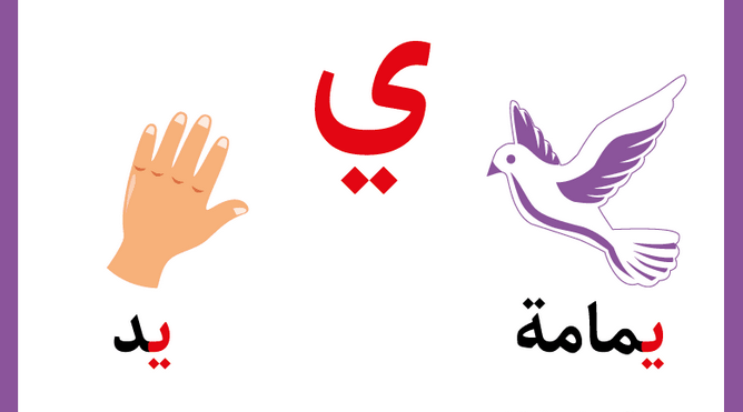 تعليم حرف الياء للأطفال في مرحلة التأسيس بطرق سهلة وممتعة