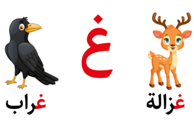 تعليم حرف الغين للأطفال في مرحلة التأسيس بطرق سهلة وممتعة