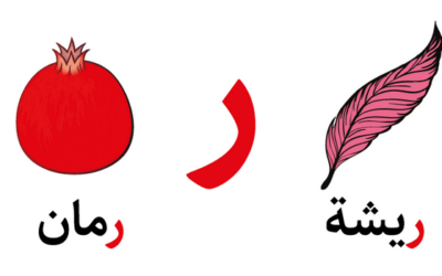 تعليم حرف الراء للأطفال في مرحلة التأسيس بطرق سهلة وممتعة