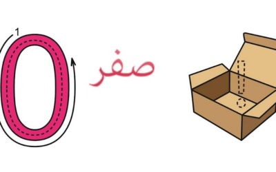 تعليم الأرقام (رقم 0 ) للأطفال في مرحلة التأسيس بطريقة سهلة وممتعة